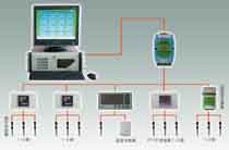 WXK-256X؜؝ϵy(tng)